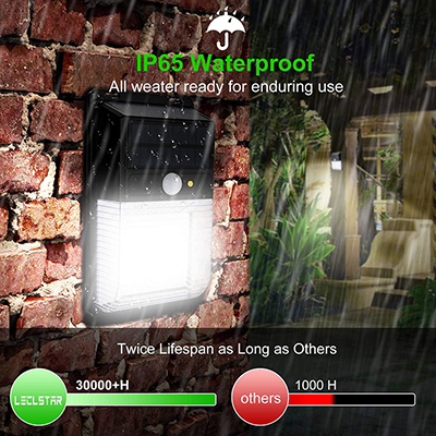 Aplique SOLAR B72358 con sensor de movimiento 350LM 36LED ROOMLUX (3)