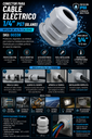 Conector para Cable Electrico de 1/4" de NYLON 1/4 PG7 (GLAND)