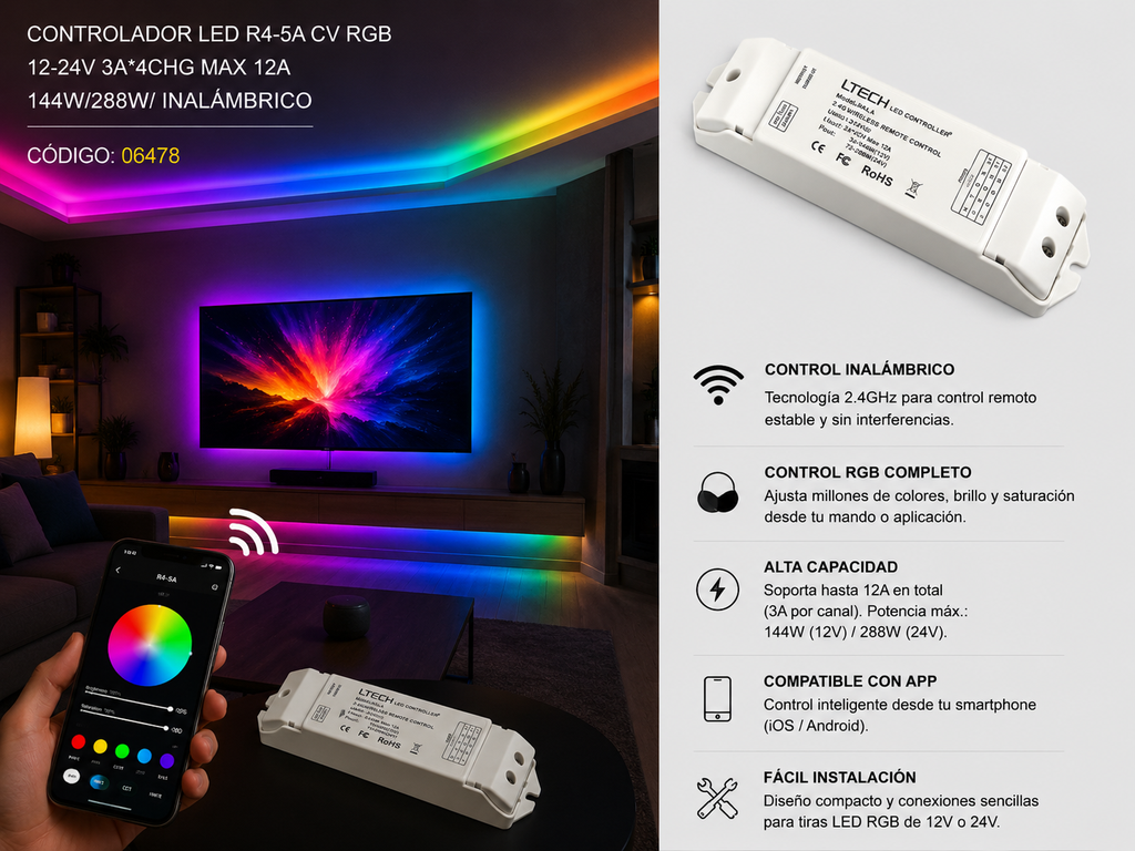 Controlador LED R4-5A CV RGB 12-24V 3A*4CHG MAX 12A 144W/288W/ Inalámbrico