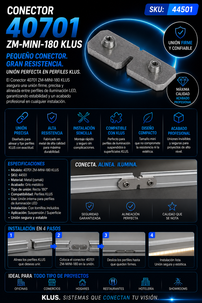 Conector 40701 ZM-MINI-180 KLUS